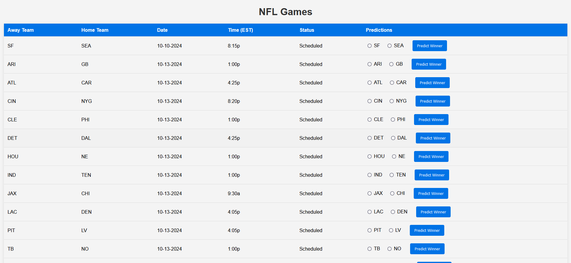 NFL Predictor Preview